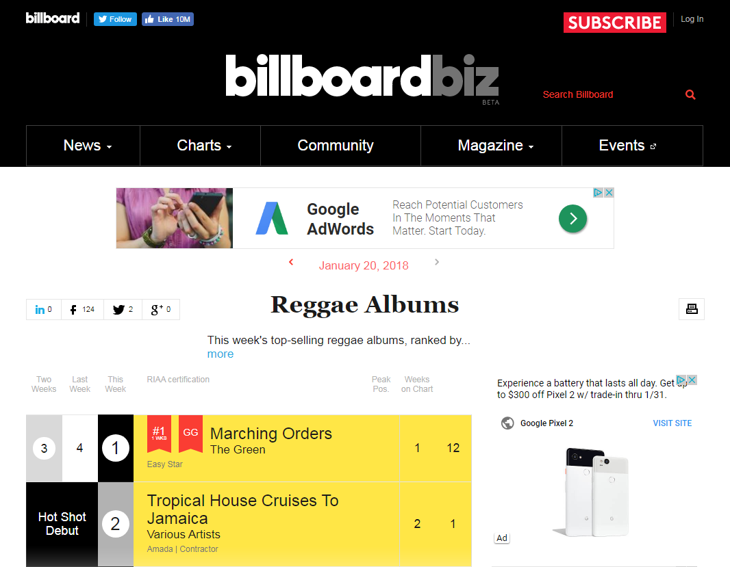 Billboard Reggae Chart Debut 3.png
