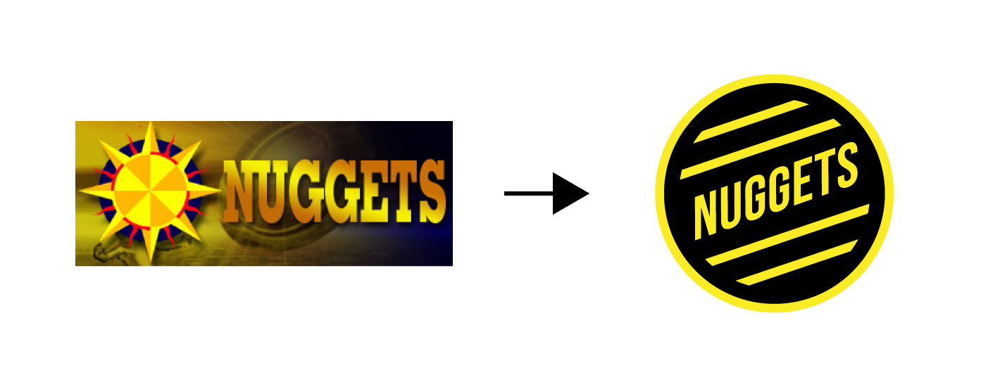 nuggets-banner.jpg
