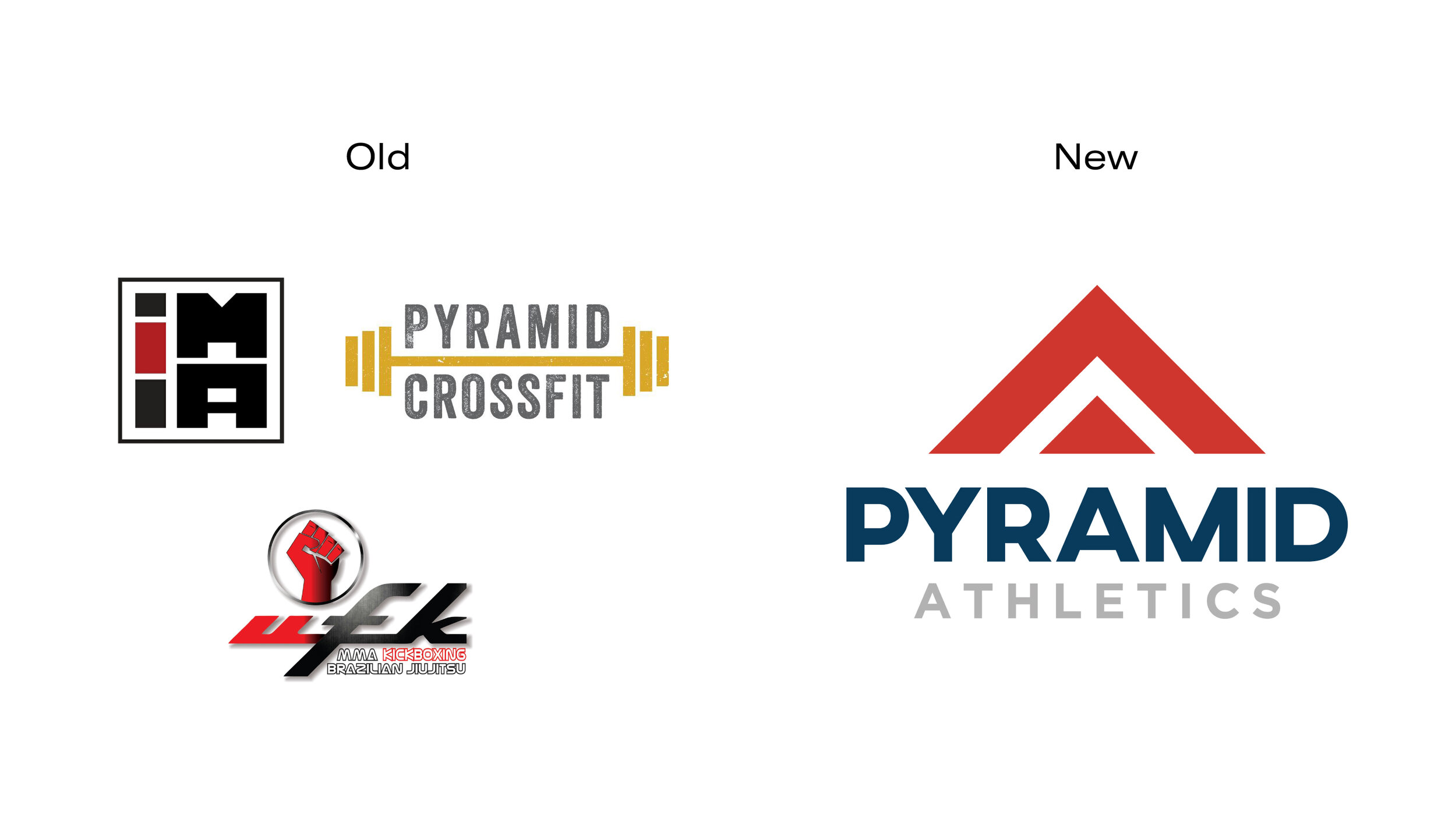 Pyramid Athletics Creative Punch Branding Design Creative