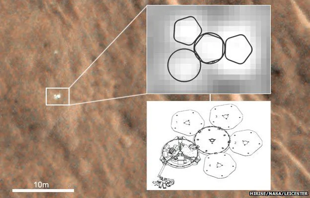 Missing Mars probe Beagle 2 sniffed out by satellite after 11 year disappearance