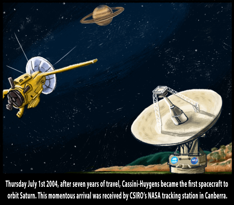 3) Cassini arrival and tracking w captions, cassini end of mission.png