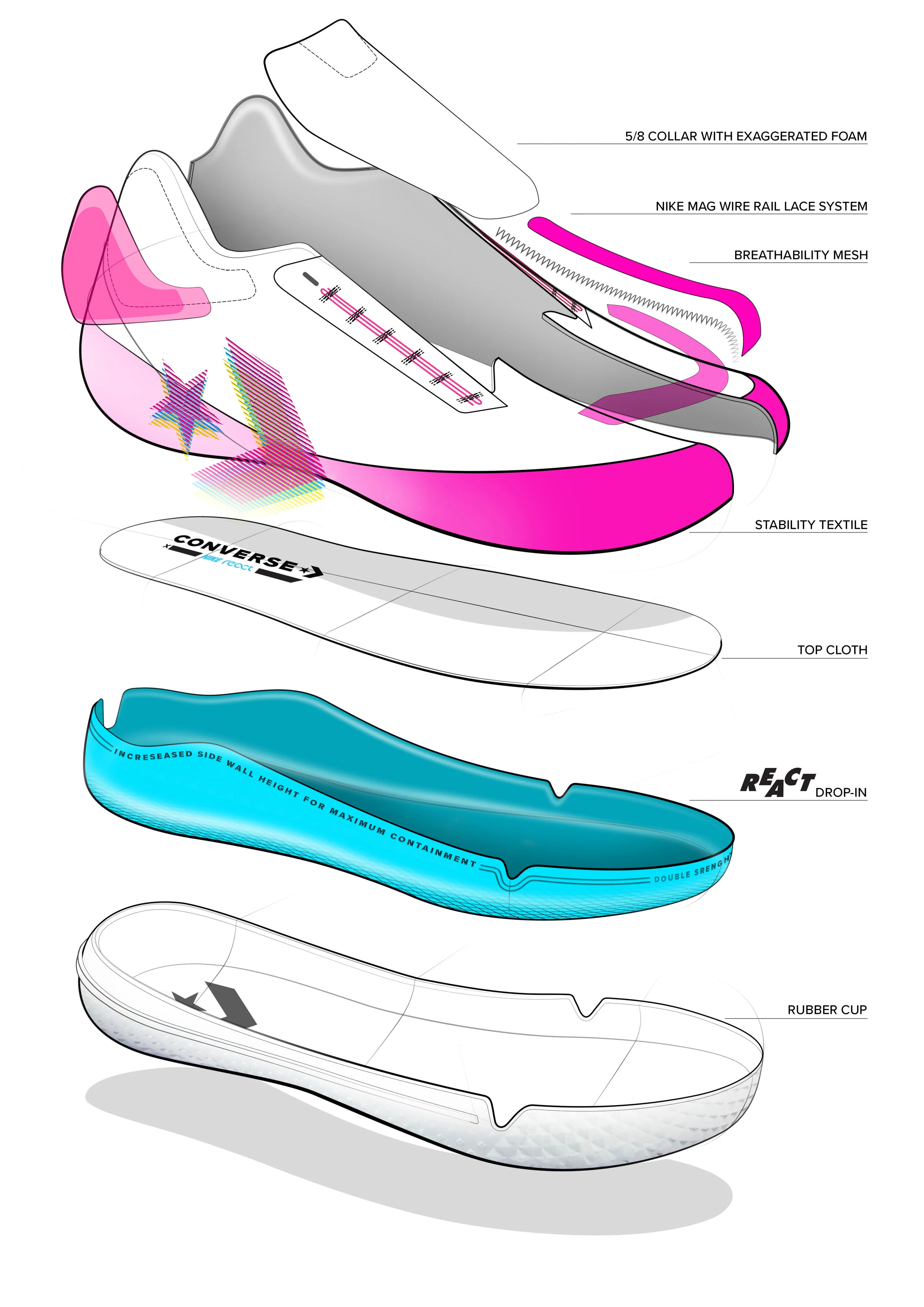 BB EVO TOOLING_EXPLODED UPPER SPLIT-23.07.20.jpg