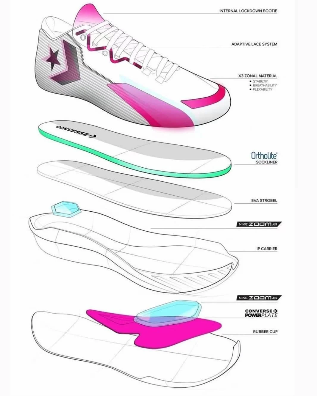 EXPLODED VIEW.jpeg