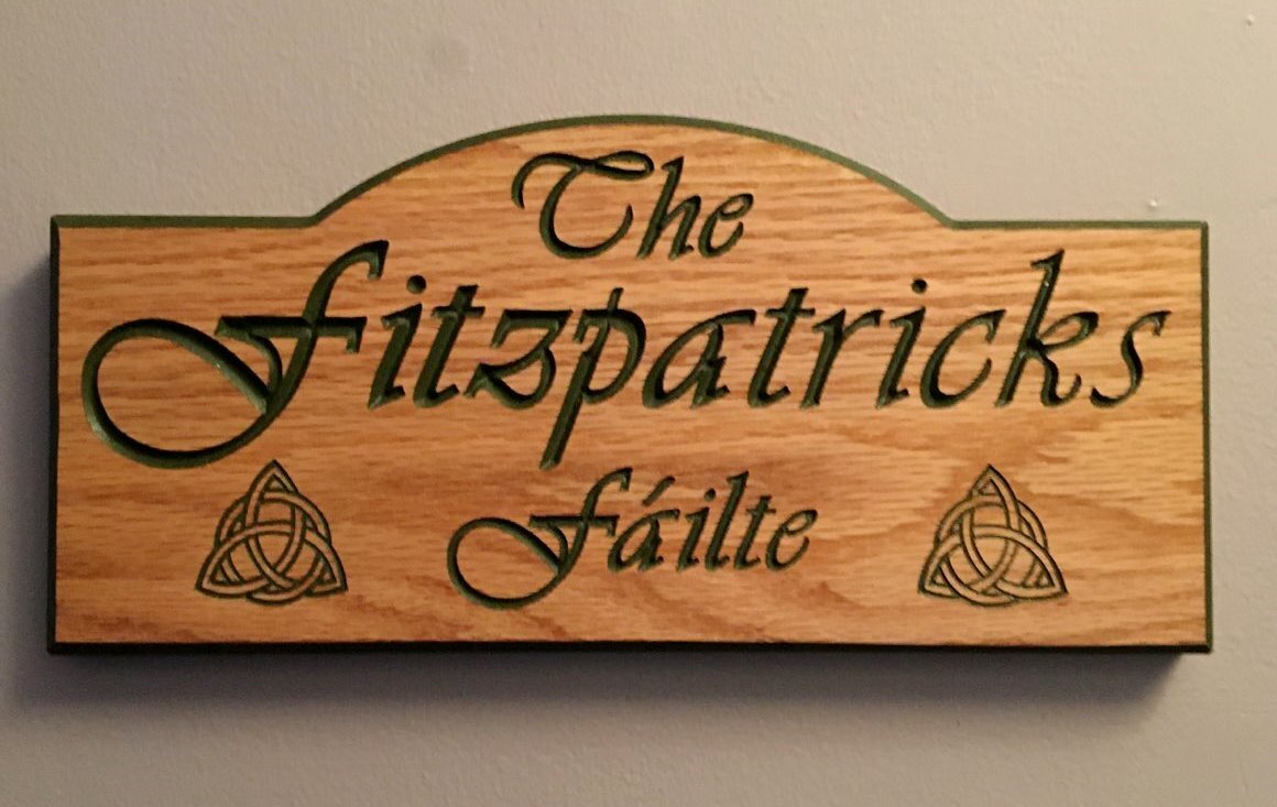 Fitzpatrick sign.jpg