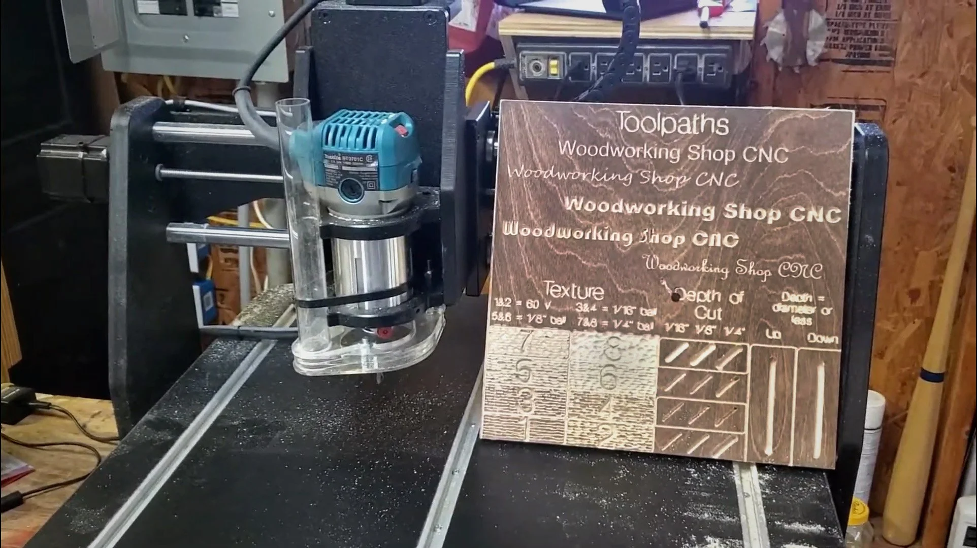 Customer Review and Test (Copy)