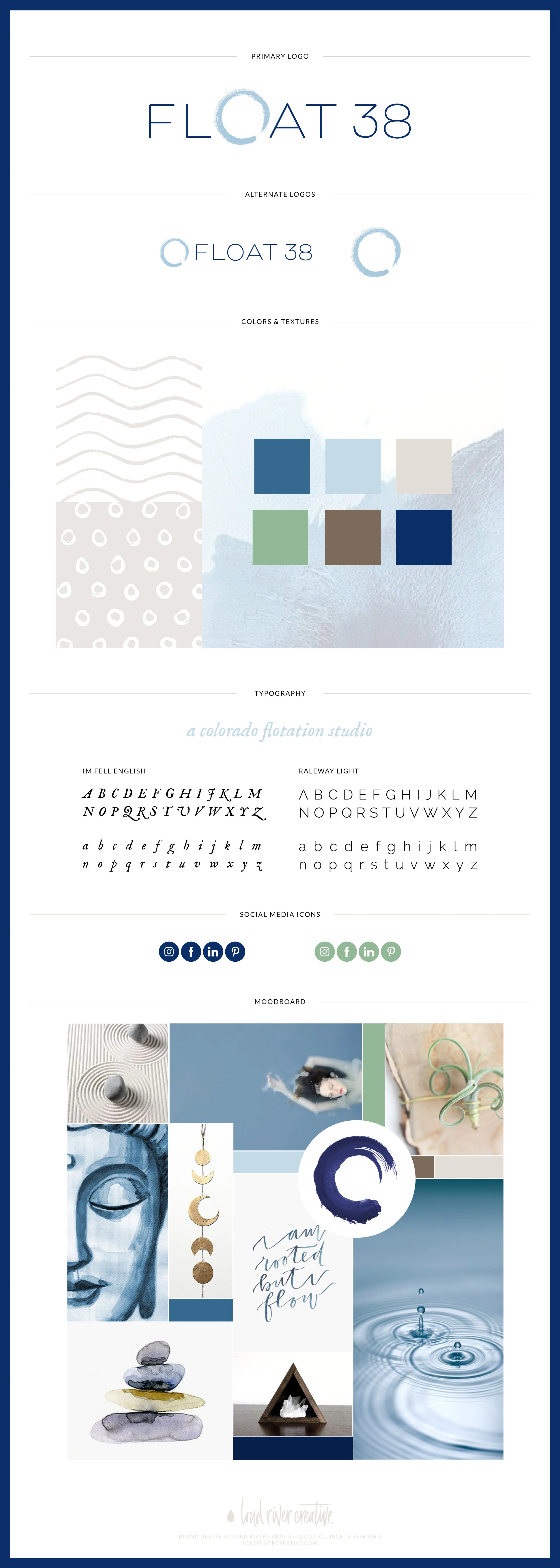 Float38-Brand-Quicklook-3.jpg
