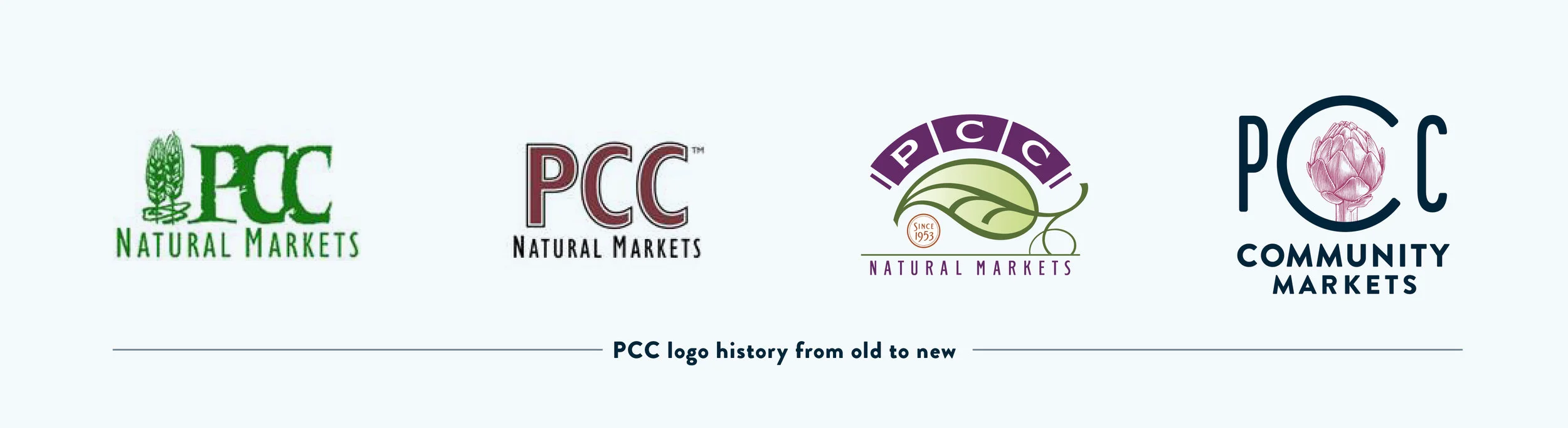 PCC_Logo_historical.jpg