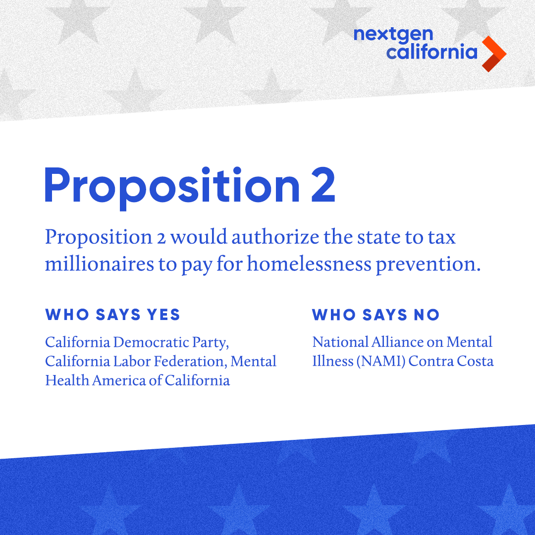 181009_NGA_CA_BallotMeasures_Prop2_1080x1080.png
