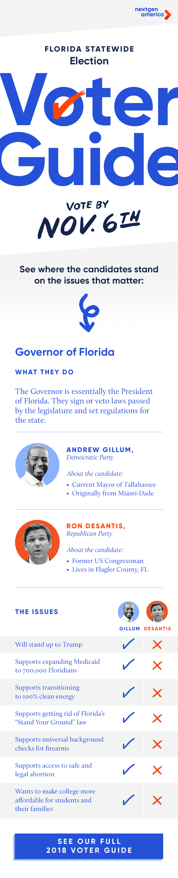 181016_NGA_FLGov_Email.png