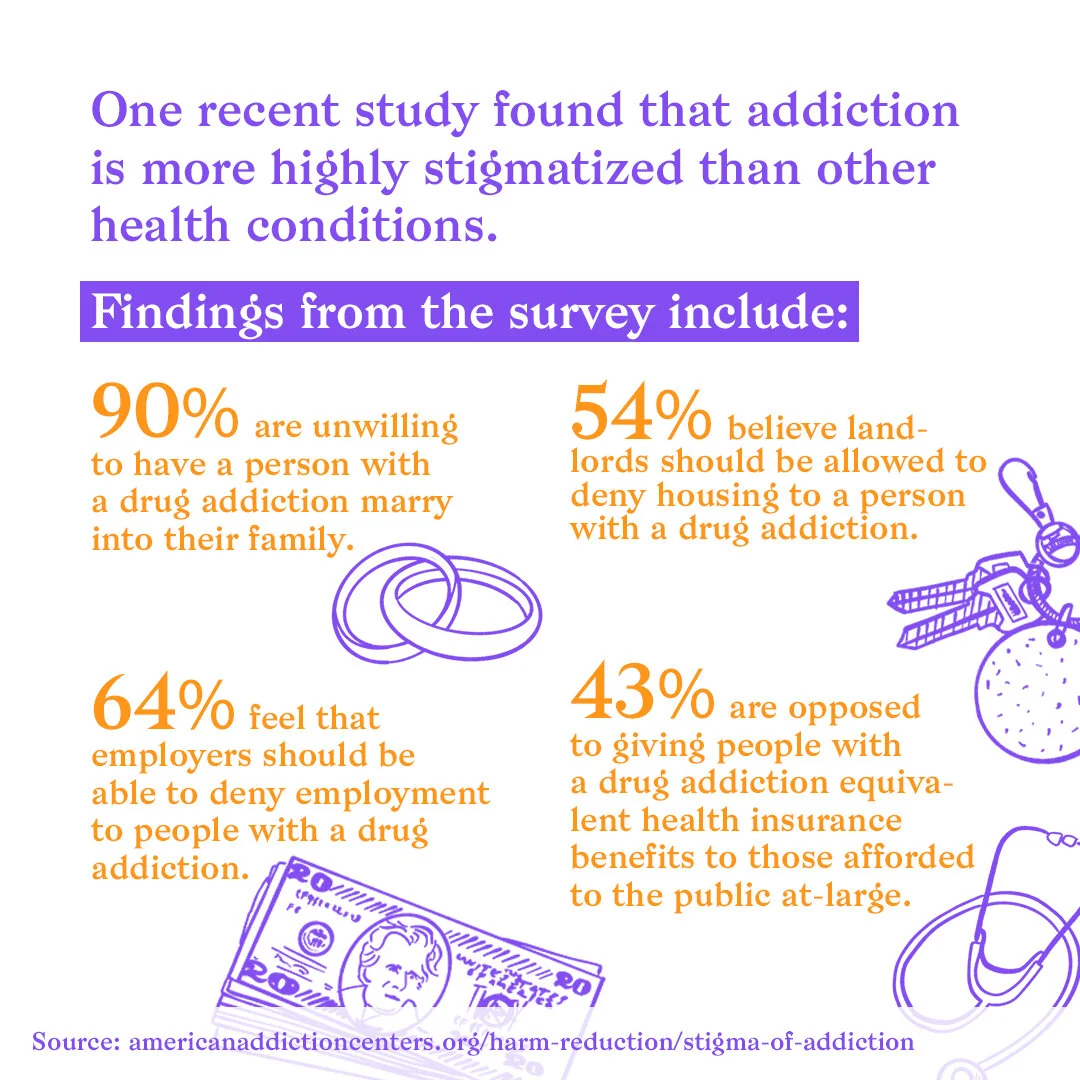 200831_Stigma_Social_0003_Slide 4.jpg