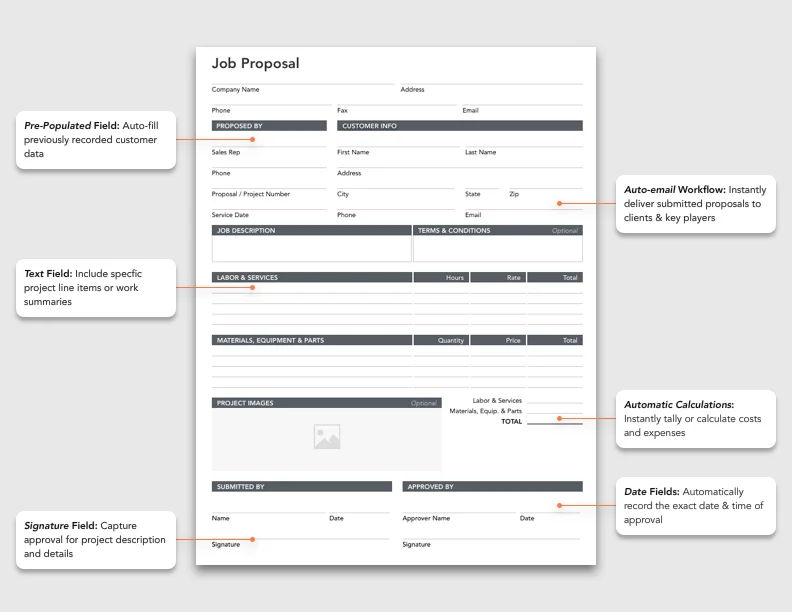 Spotlight Form: The Job Proposal Form