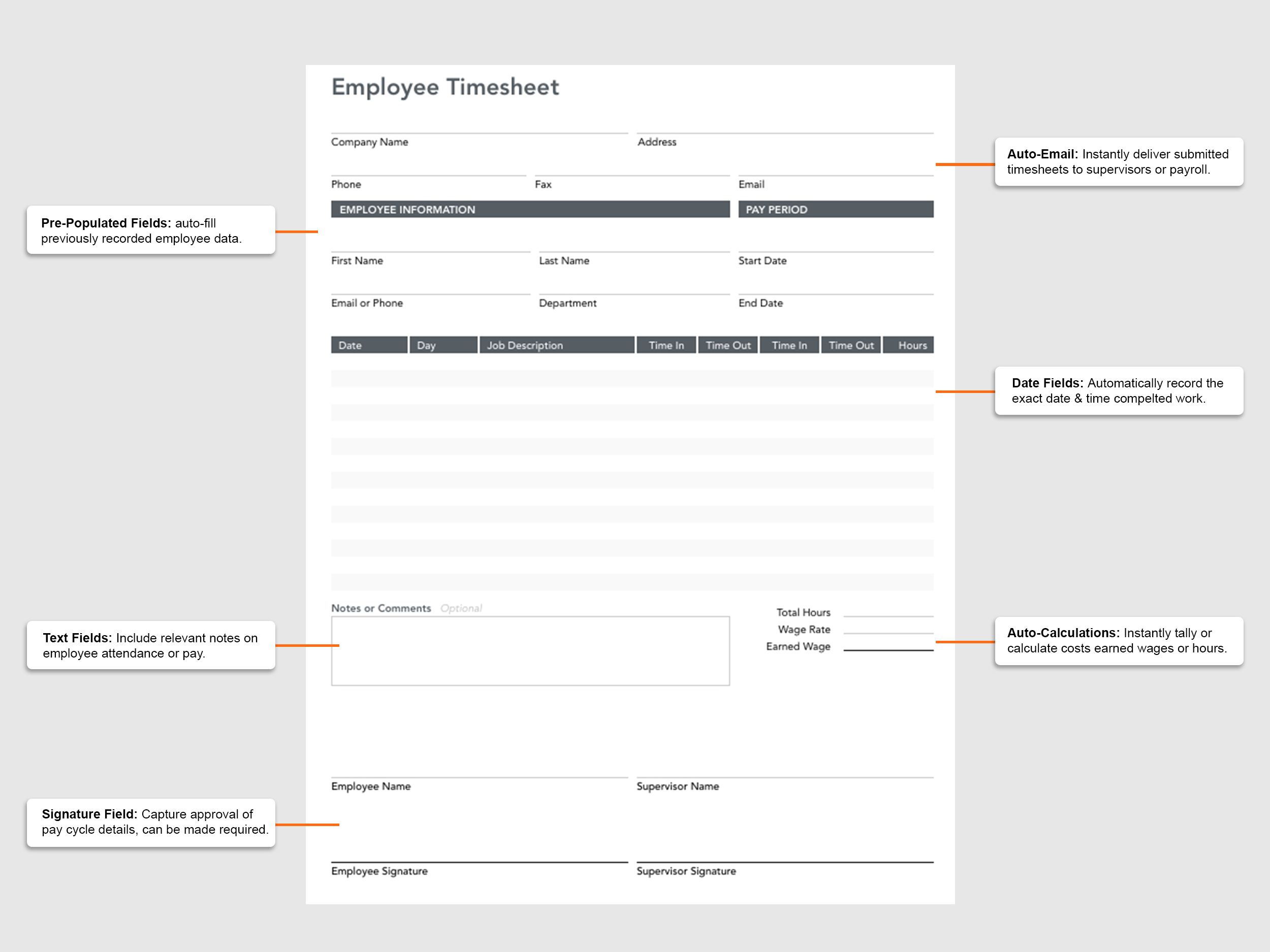 Spotlight Form: The Employee Timesheet - GoFormz