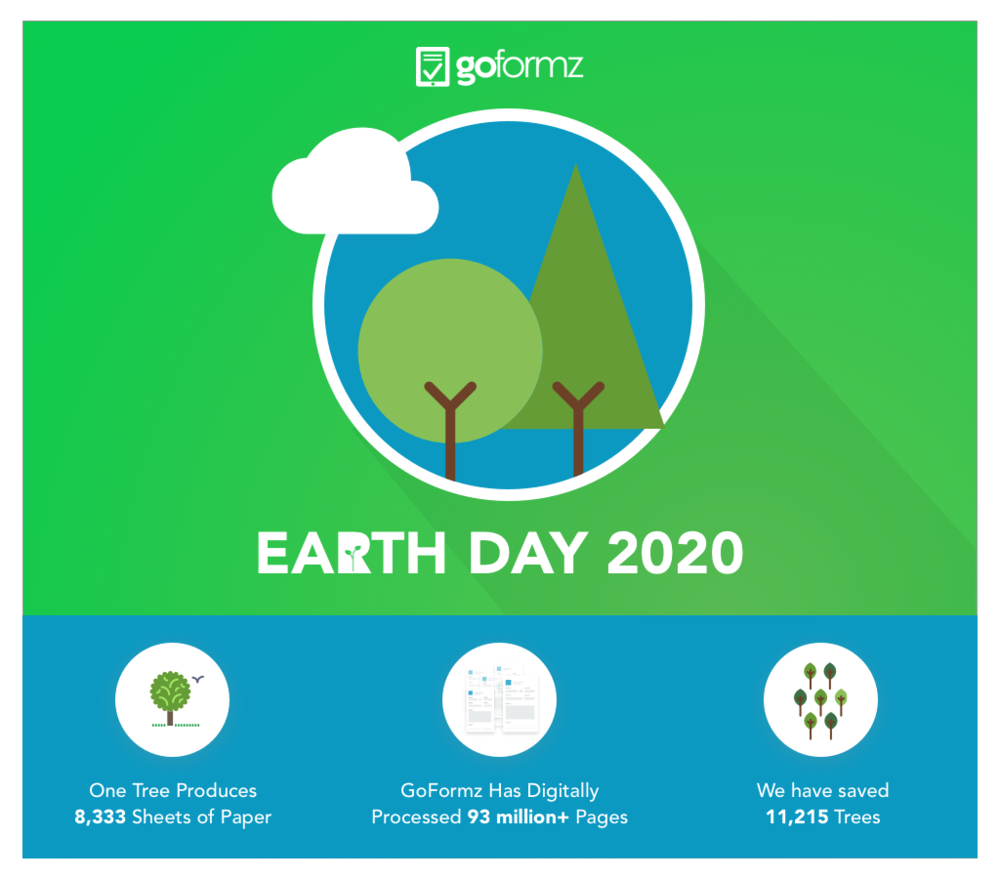 Earth Day 2020 - GoFormz