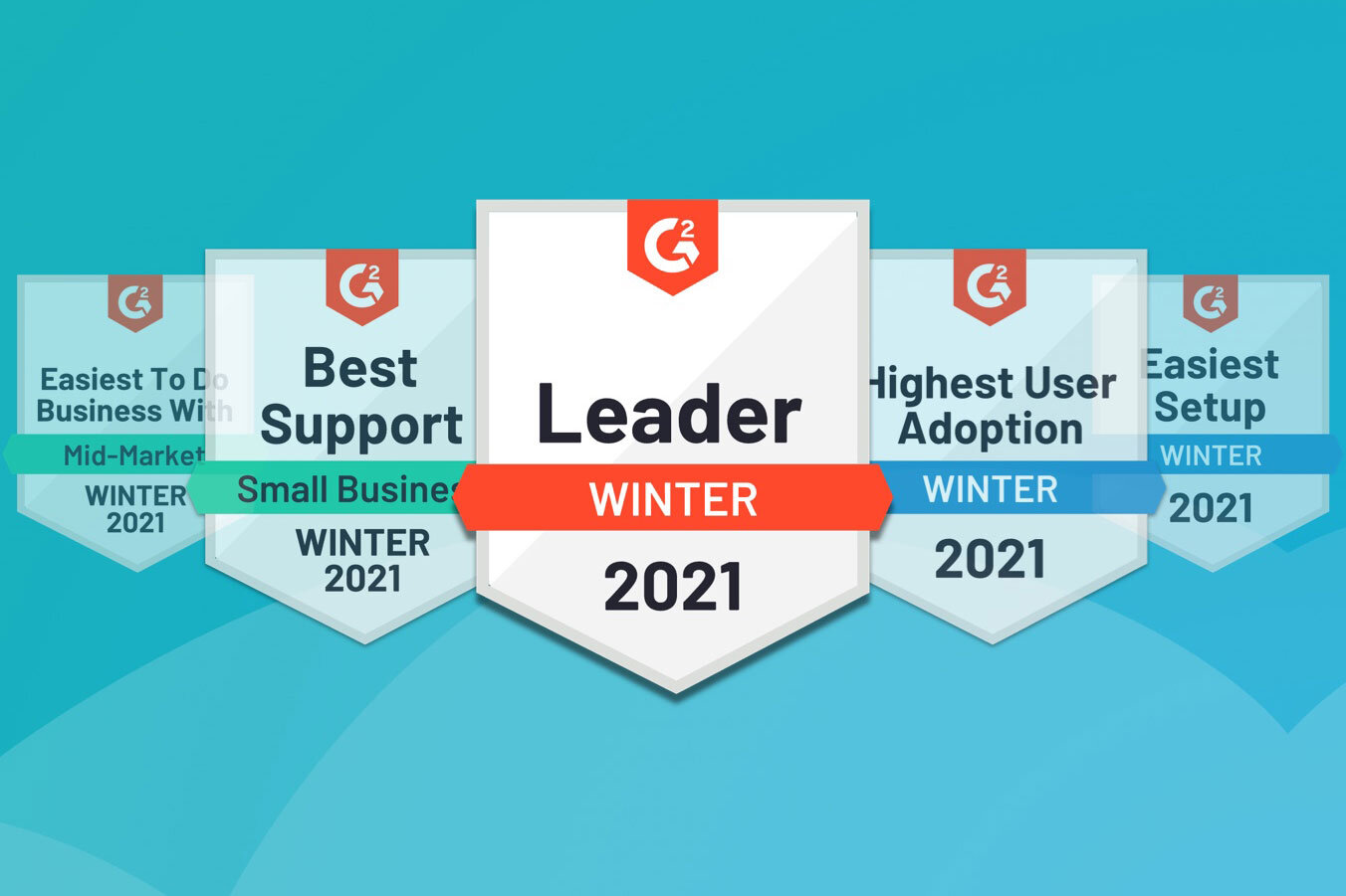 GoFormz Awarded Leader Badges by G2 Crowd