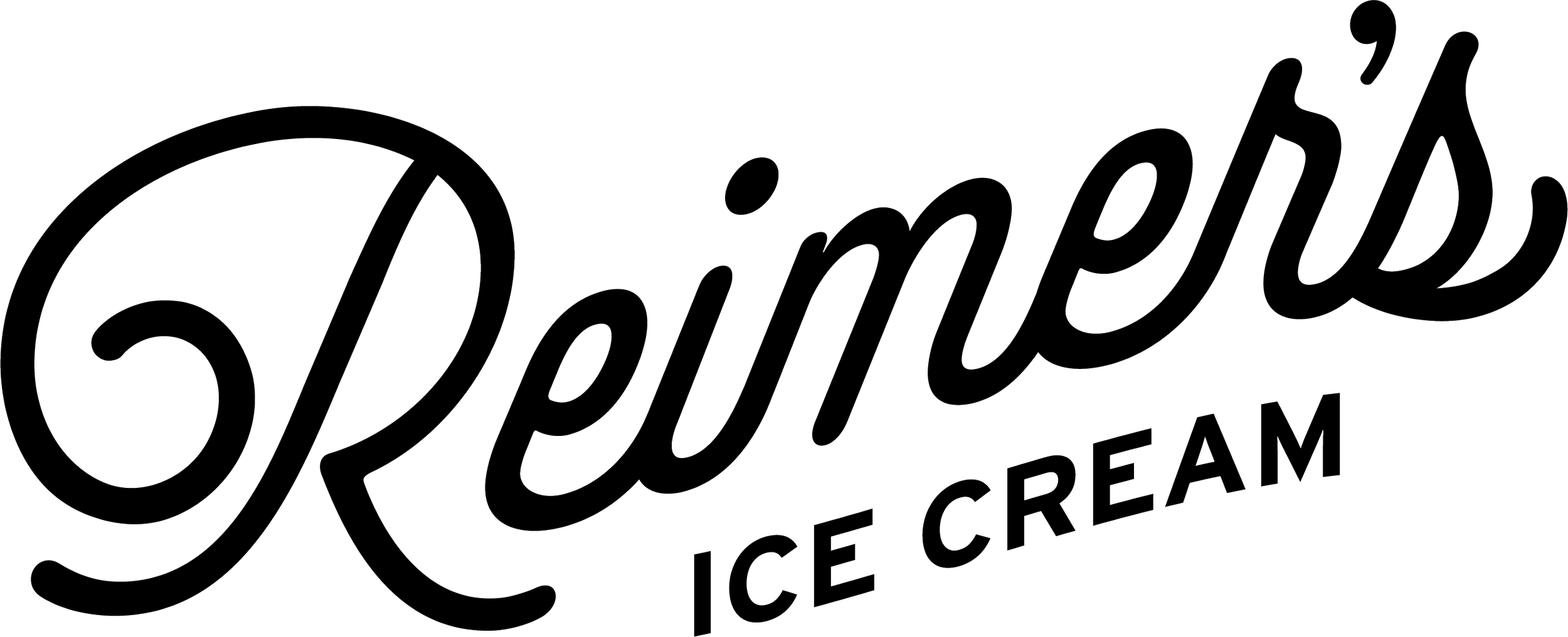 R-Reimers Ice Cream-Black.png