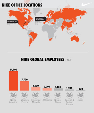 NIKE_Infographic_Facts_Brand_TimDegner-05.jpg