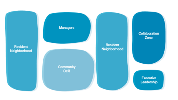 French Open Space Plan (Steelcase, 2015)