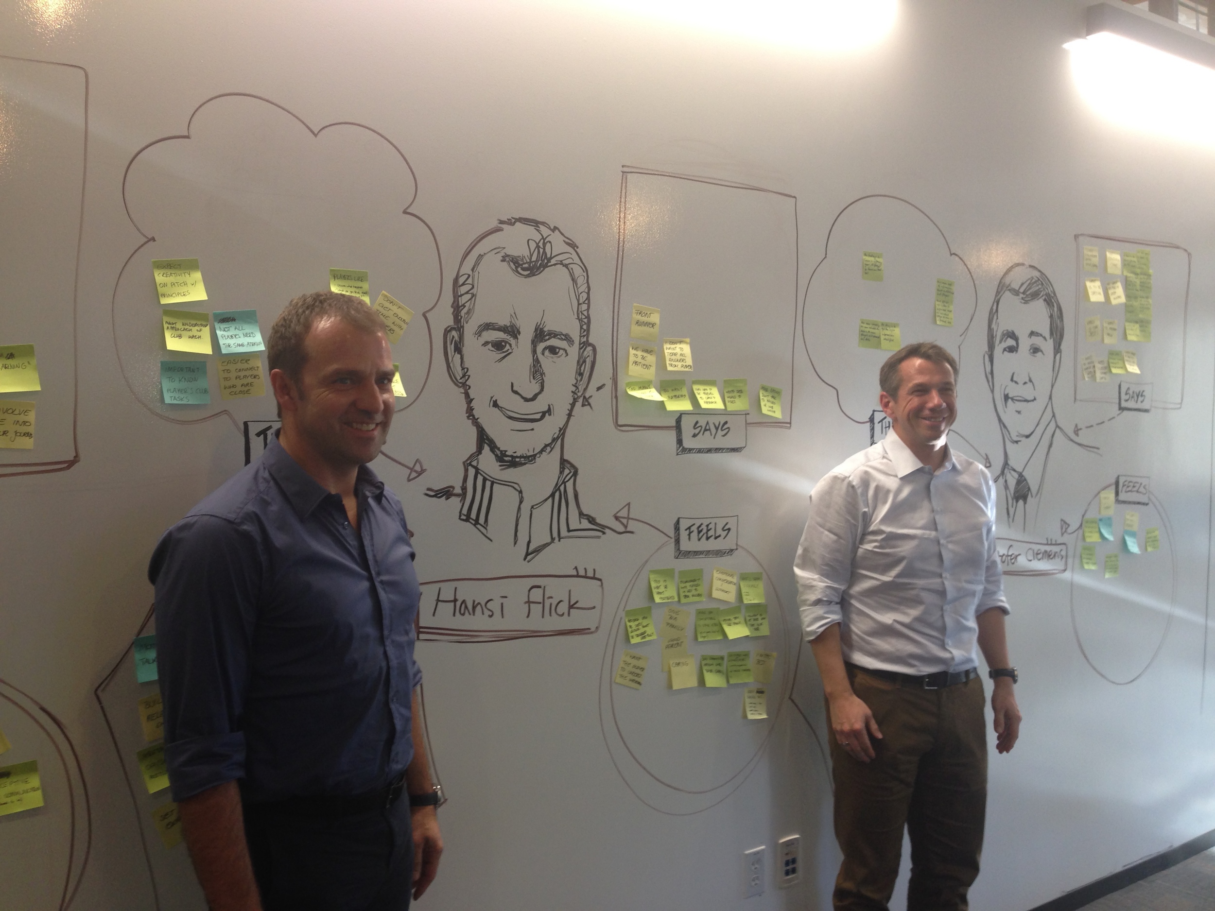 Design Thinking workshop with our users