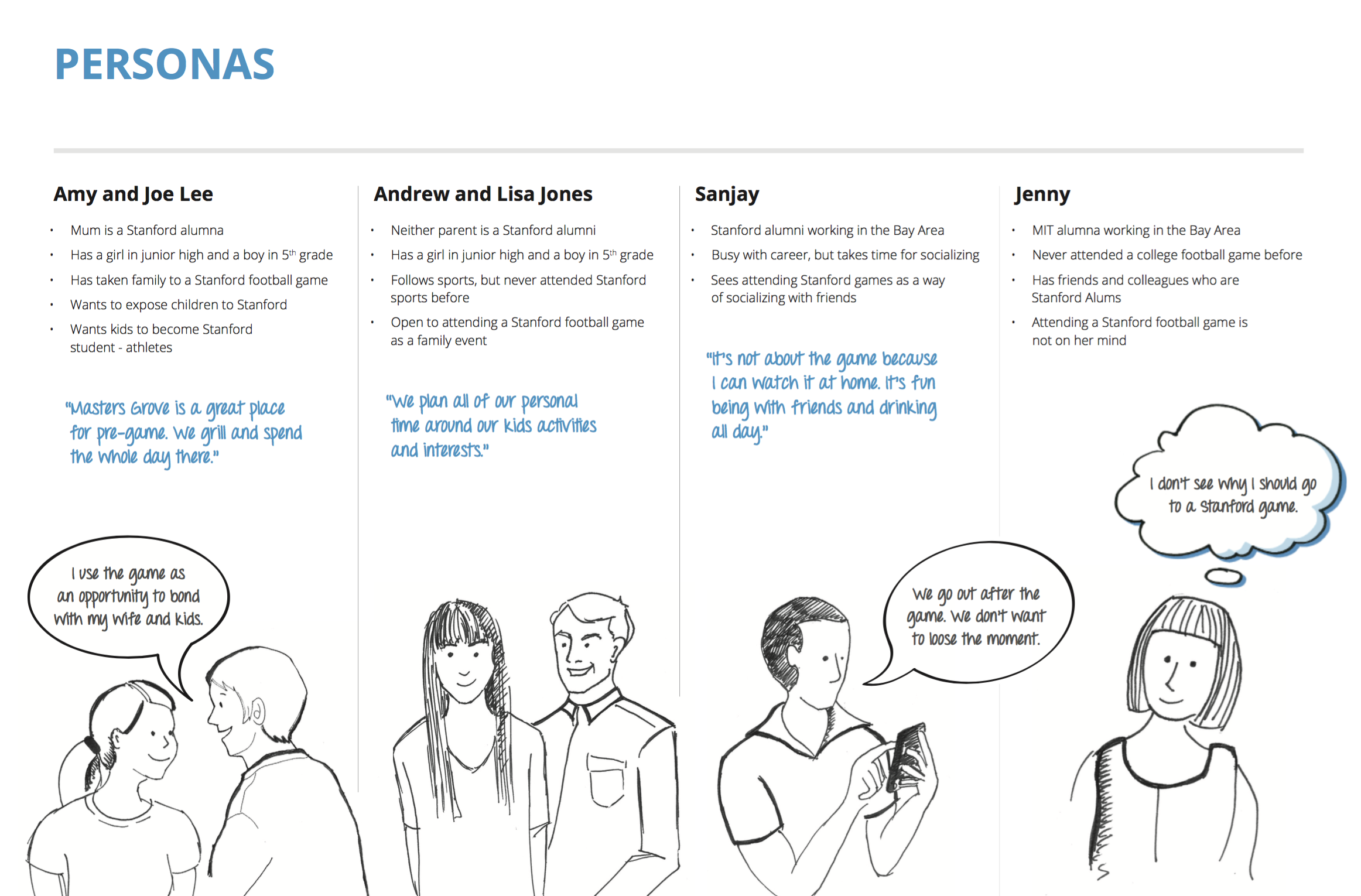 Personas - Stanford alumni, families, sport enthusiasts and non-sport fans 