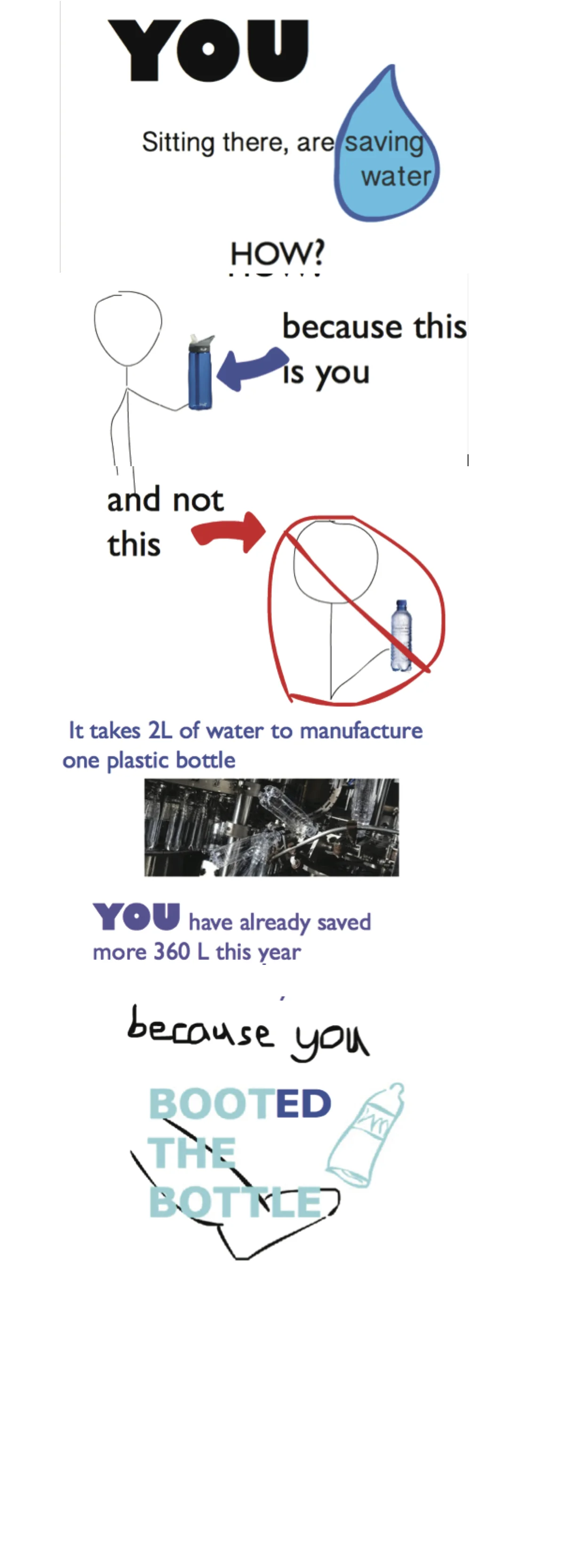 World Water Day Message