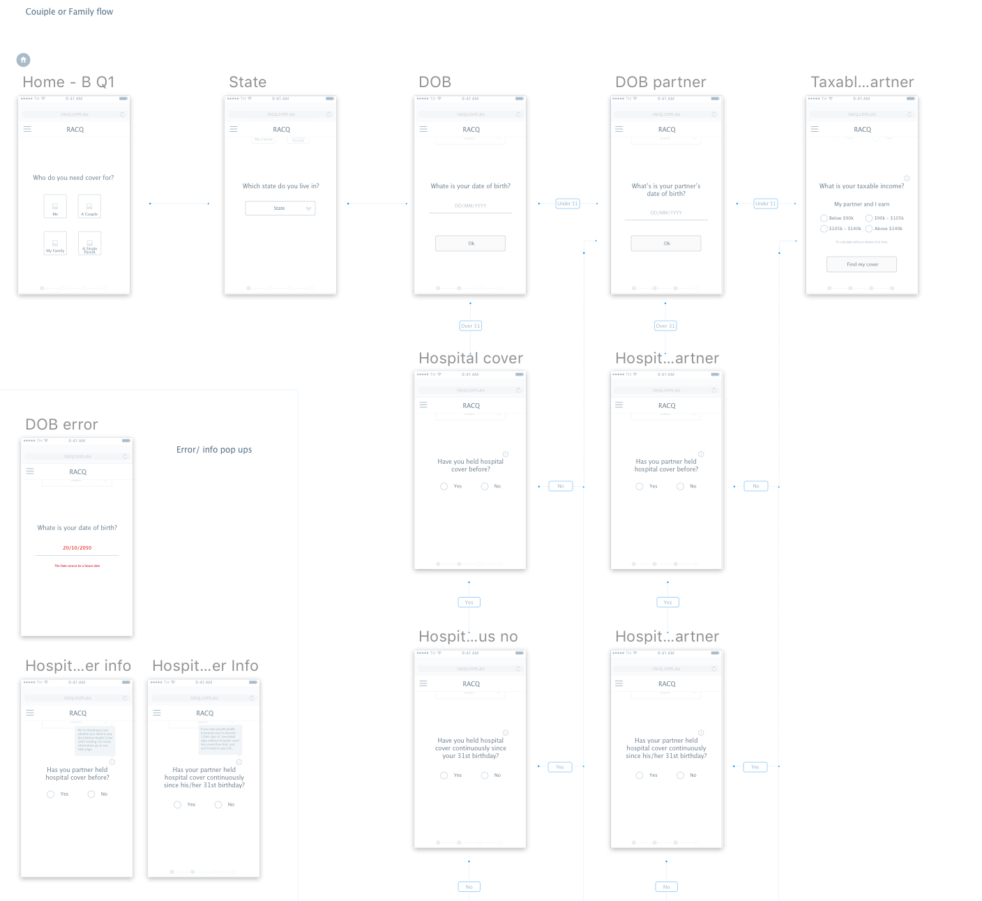 Screen Shot 2018-07-07 at 8.34.24 pm.png