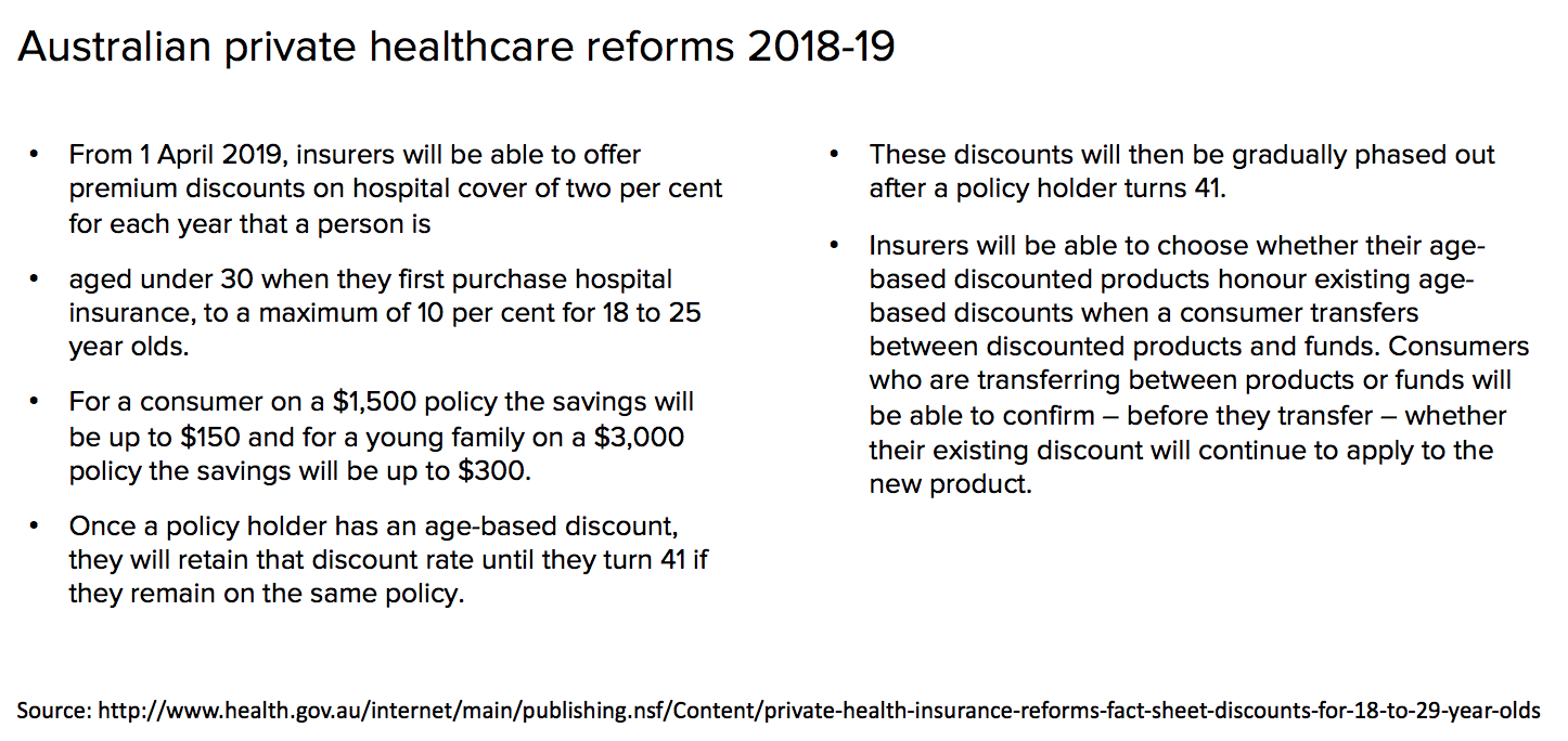 Screen Shot 2019-05-08 at 10.27.38 am.png
