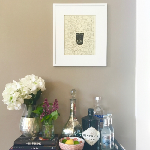 Photo Credit: Full Bloom Home Staging
