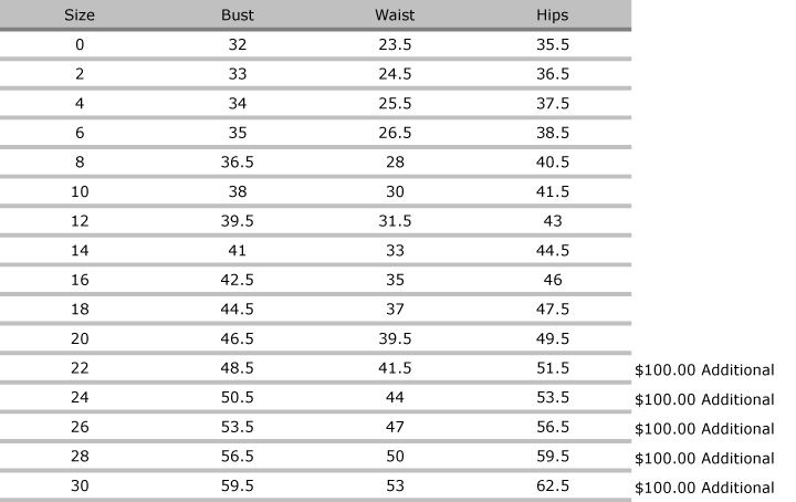 B2 Dress Size Chart