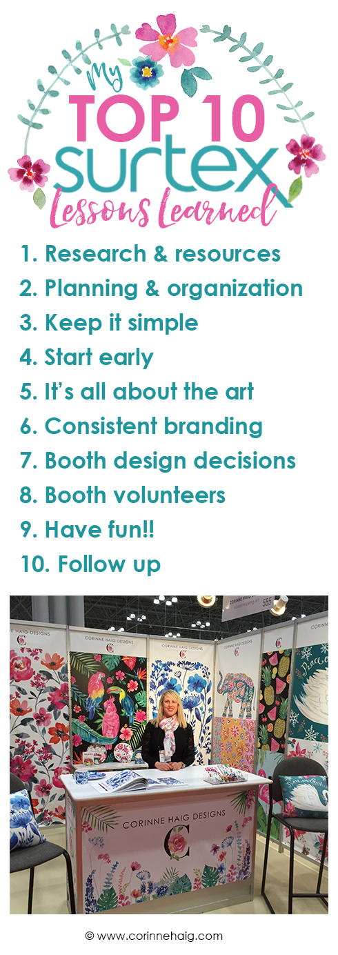 My Top 10 Lessons Learned at Surtex 2016.
