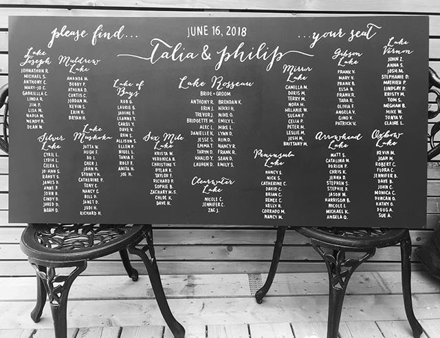 Seating chart done with love for Talia + Philip ❤️❤️❤️ #chalkboardart #weddingdecor #torontoweddings #yyz #wedding #weddingsigns #chalkboarddecor #handdrawn #smallbusiness