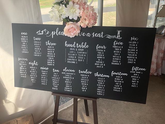 Welcome Wedding Venue Decoration Sign A2 Board Chalkboard Hand Written Chalk 
