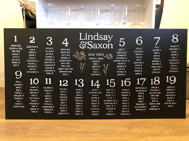 Congrats (soon) to Lindsay &amp; Saxon! What a New Year&rsquo;s Eve it will be for them and their guests! 🤗 #wedding #seatingchart #weddingdecor #chalkboardwedding