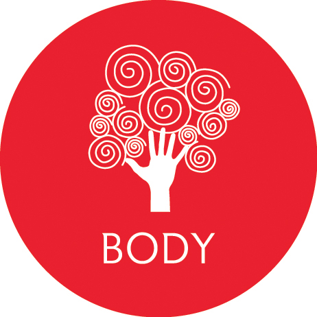 BODY
