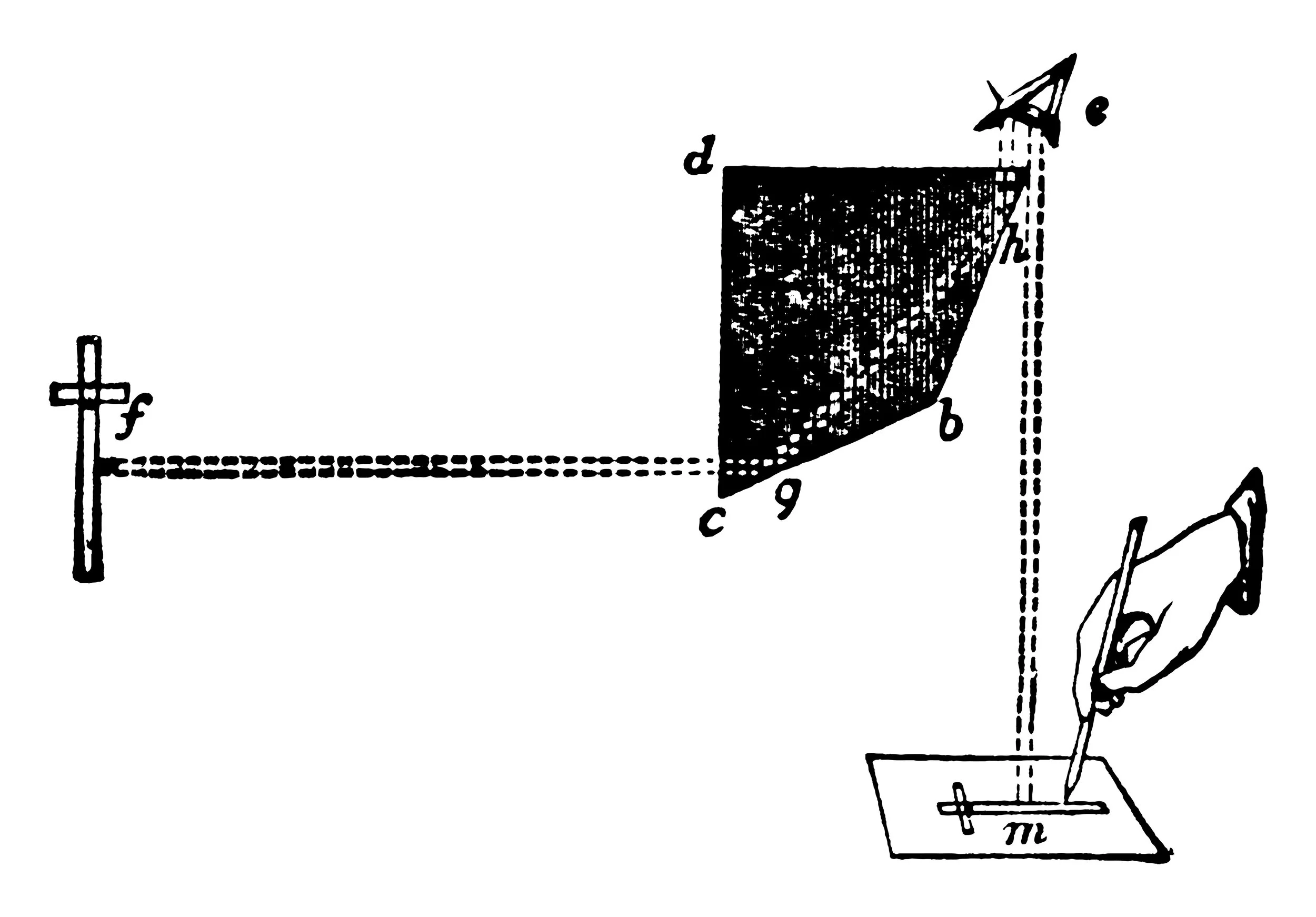 WORKSHOP: En Plein Air Camera Lucida—Workshops Designed for Non-Artists
