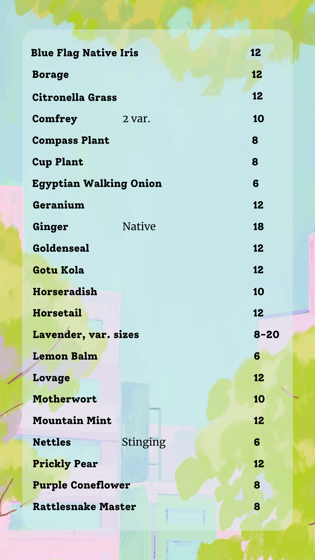 6 Blue Flag to Rattelesnake.png