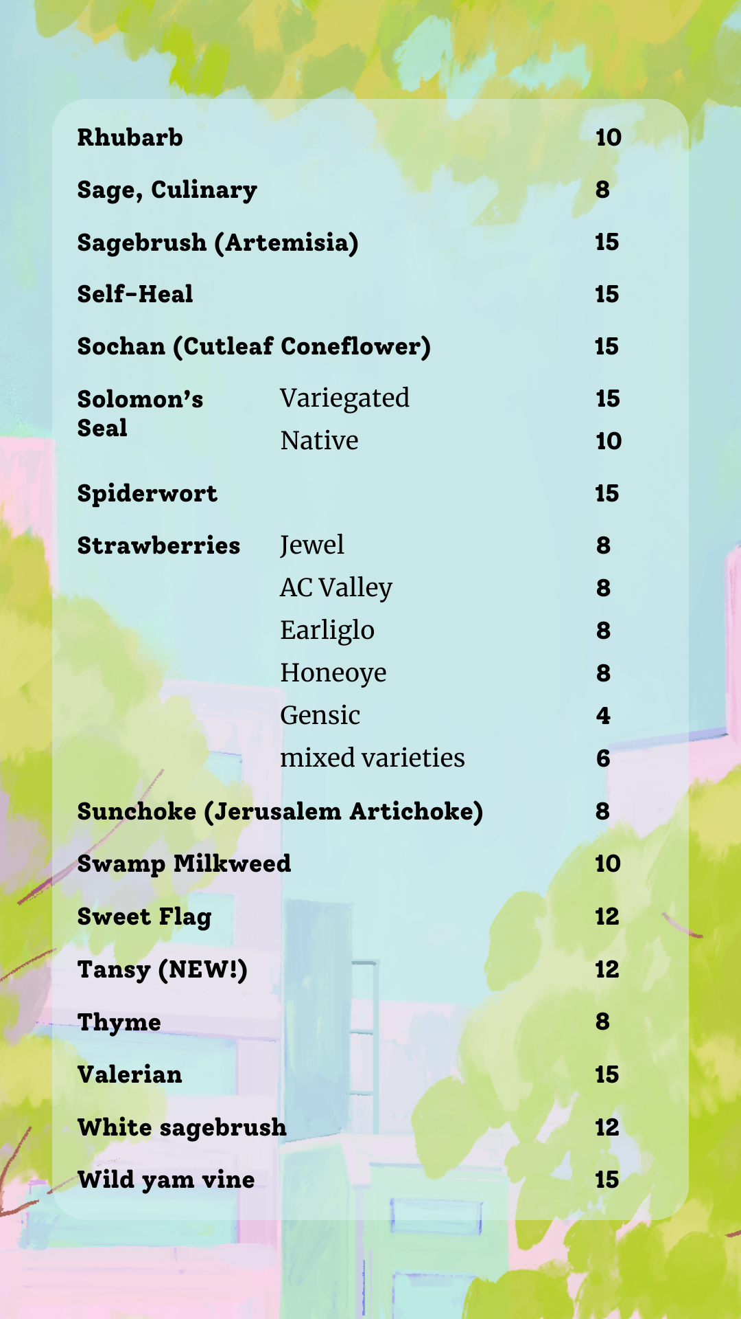 7 Rhubarb to Wild Yam.png