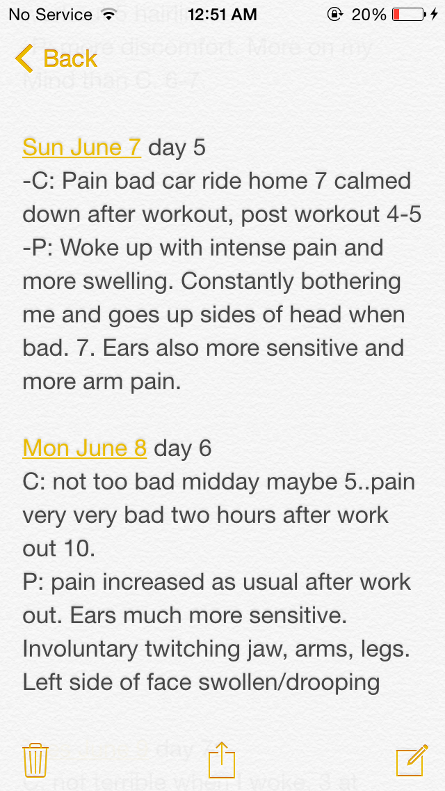 "C" refers to my concussion symptoms, and "P" stands for the prolotherapy related symptoms.