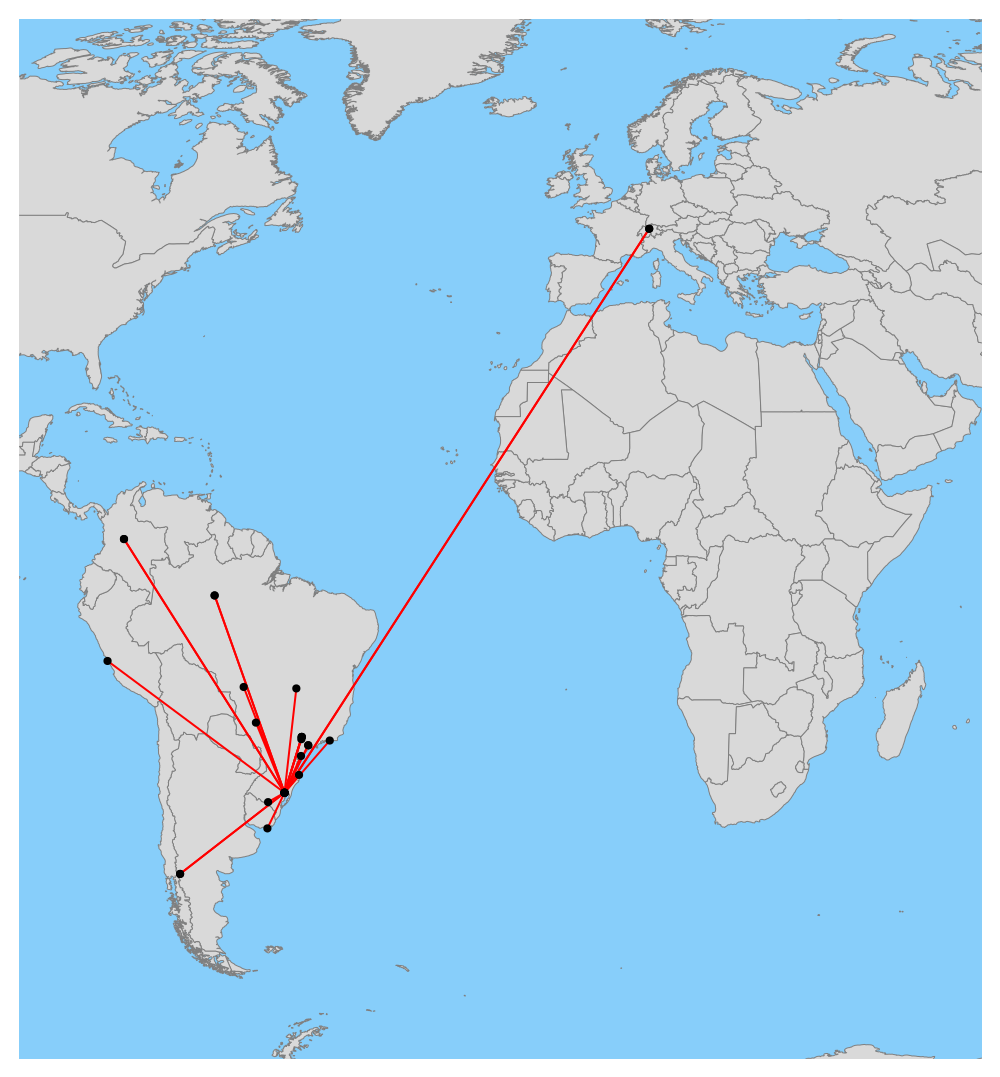Participants came from Switzerland and six Latin American countries.