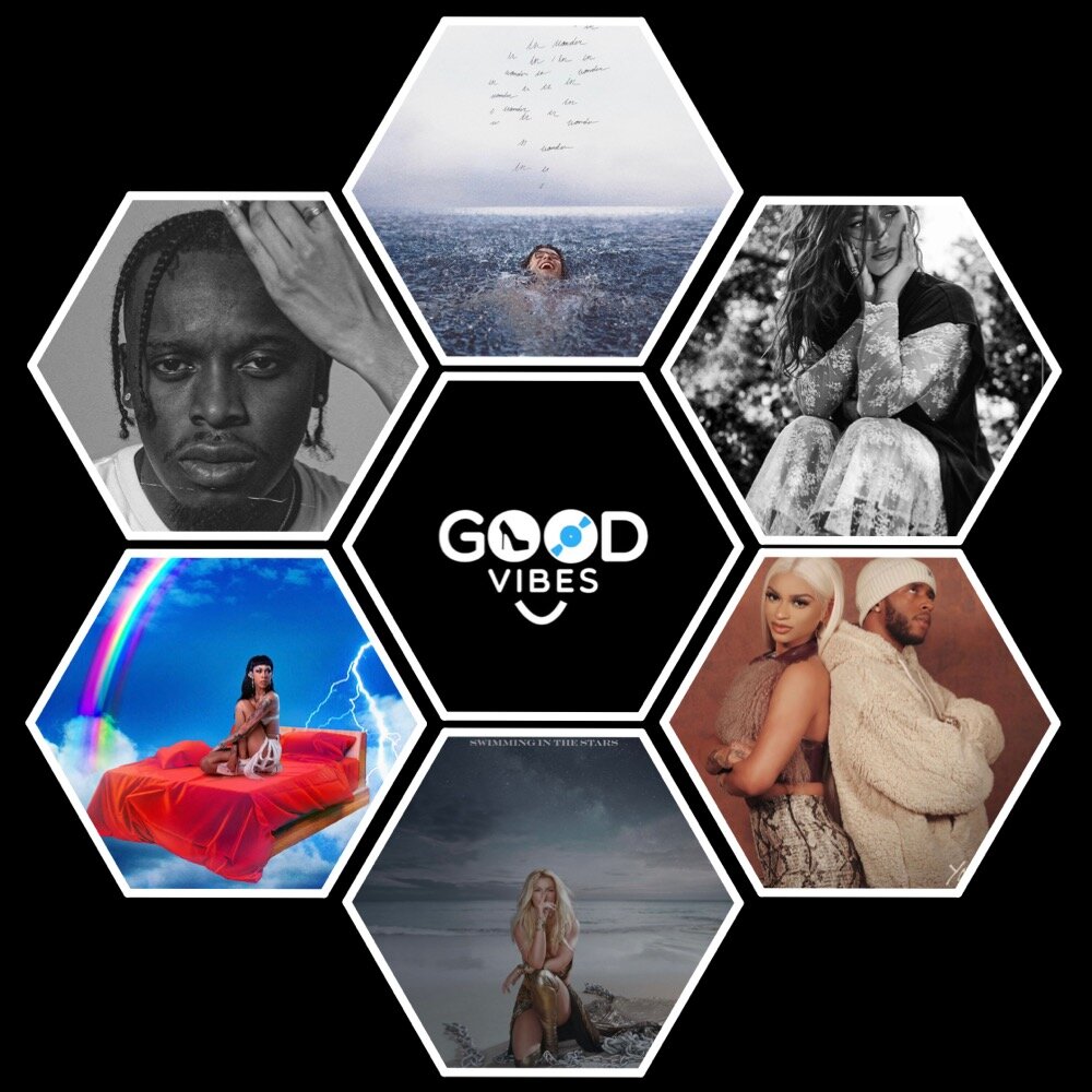 daddy giveon  Rap album covers, Music motivation, Iconic album covers