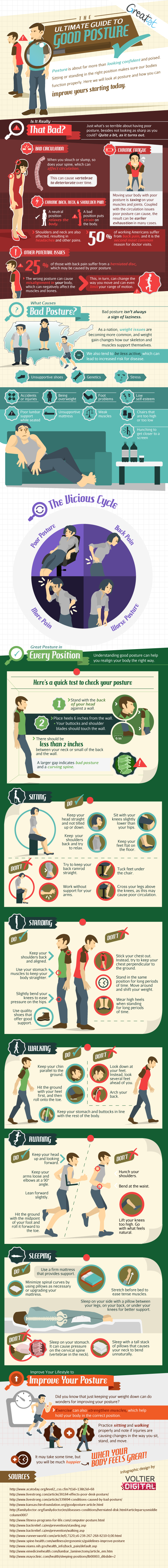 Source: http://greatist.com/health/ultimate-guide-good-posture