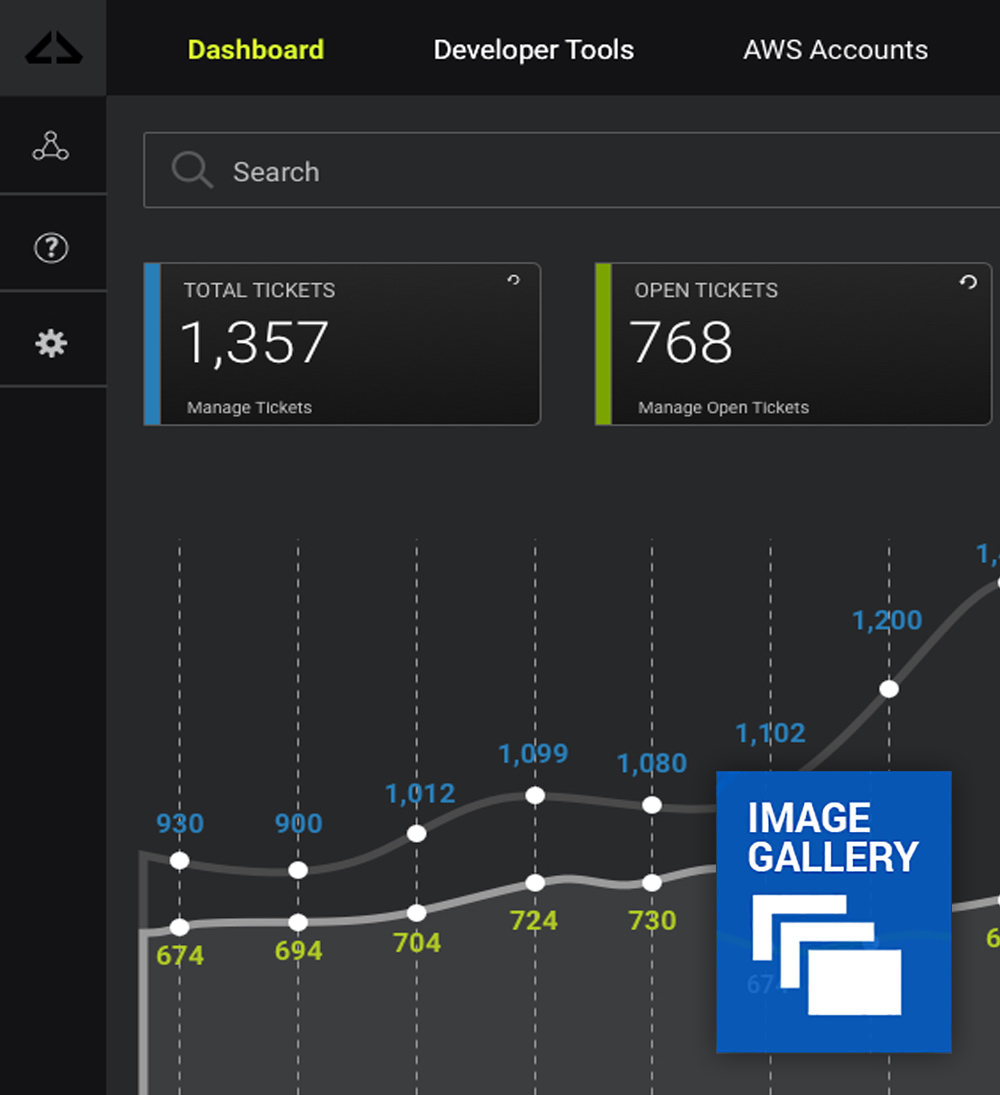 DevOps Dashboard and Support Console