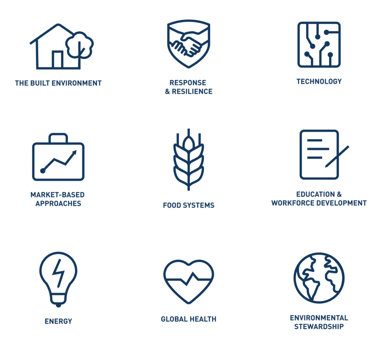 miguelrojasfalcondesign_CGI_Iconography