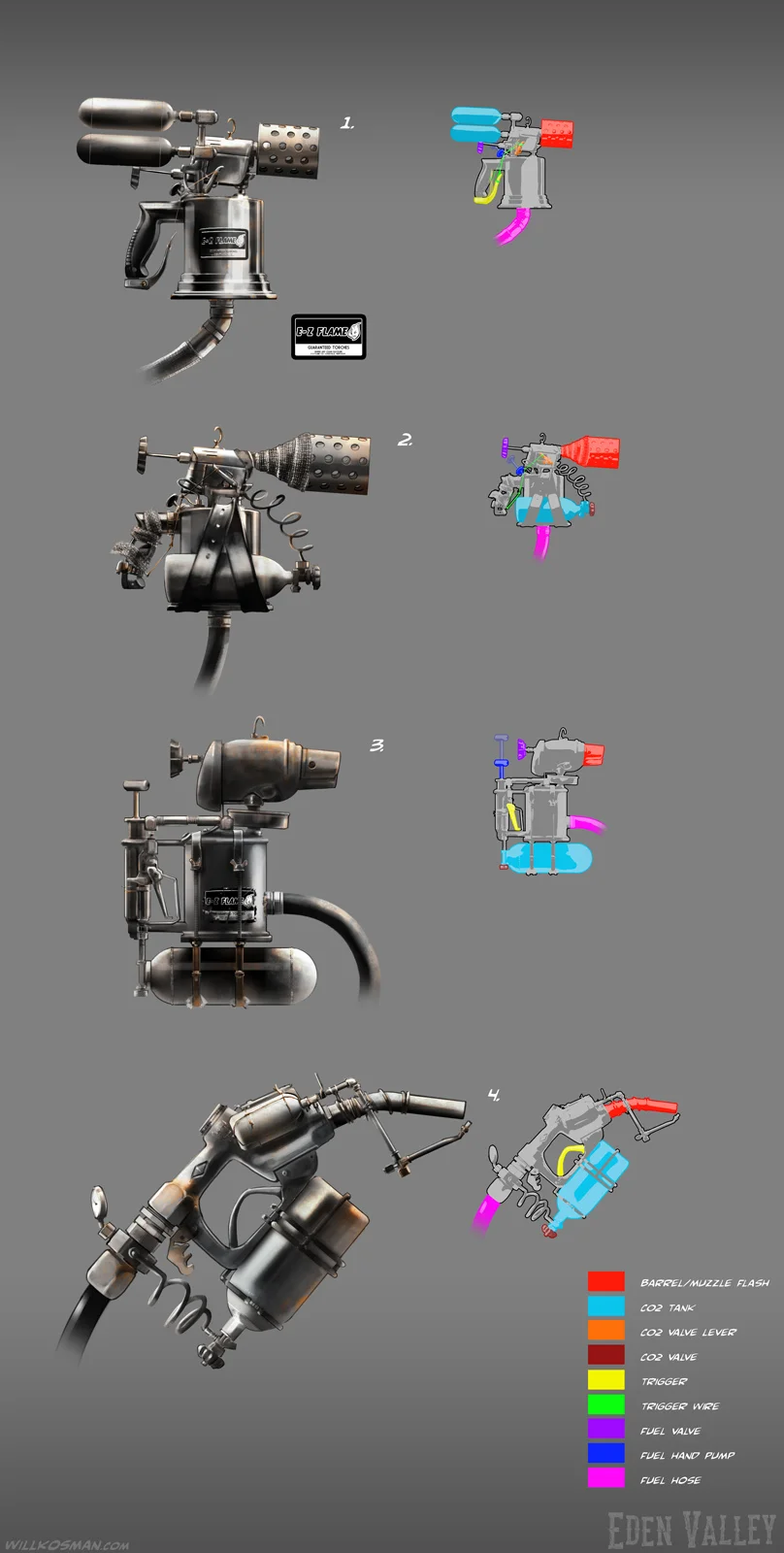 Jessie's Makeshift Flamethrower