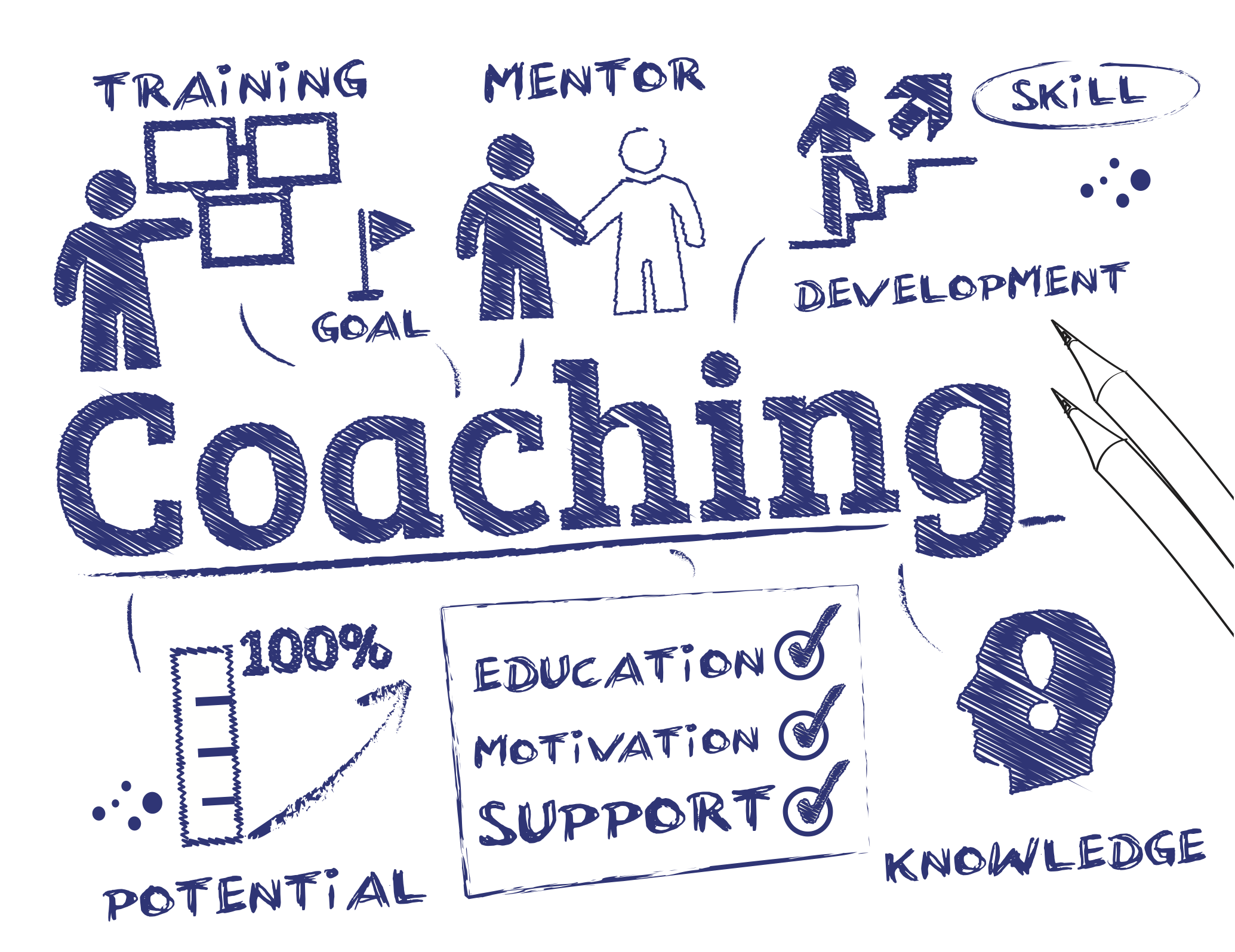 Skrivecoach2.png