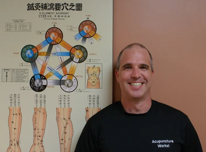 Matthew Colavecchia - Acupuncturist