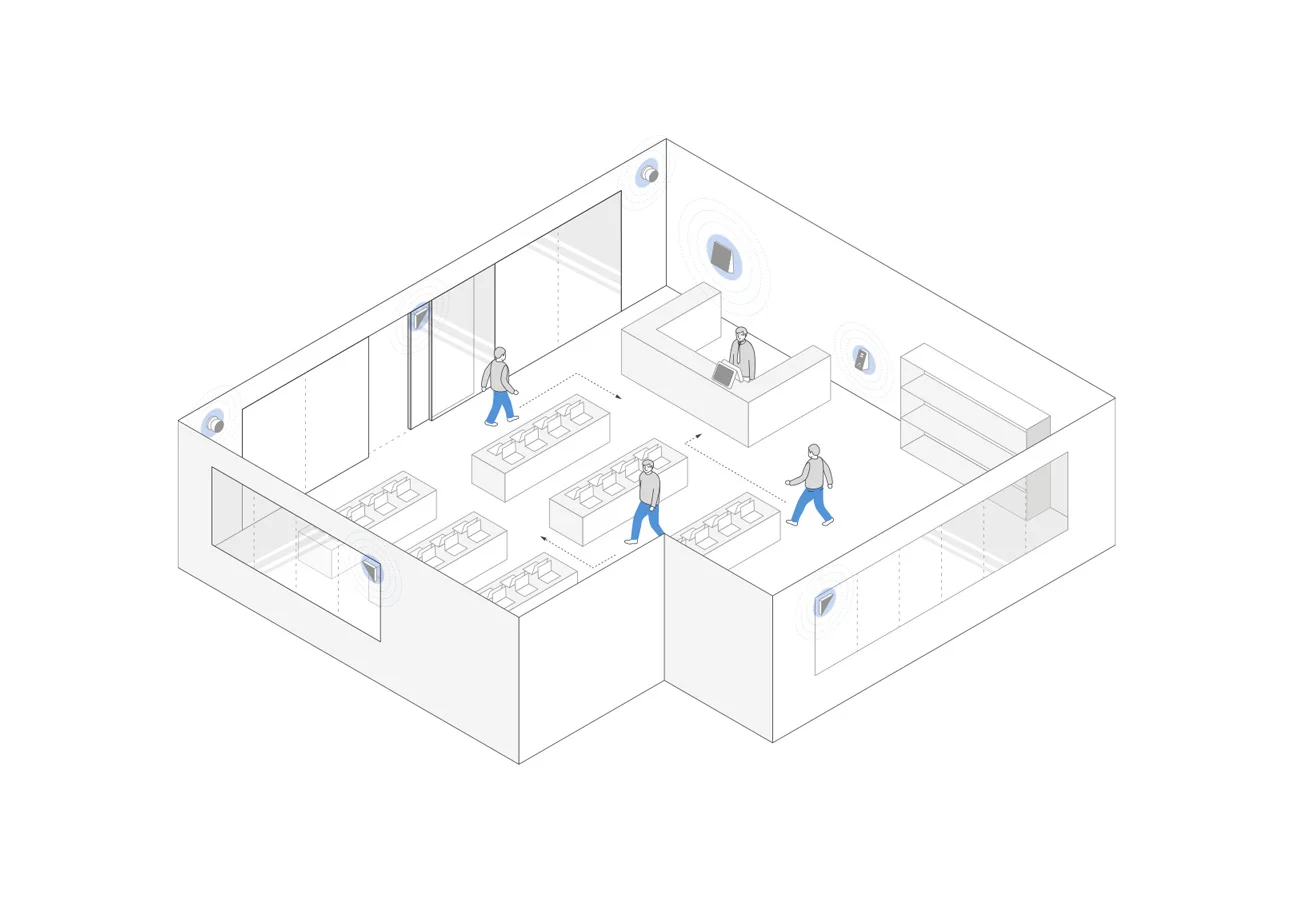 2.     Movement patterns    By tracing the movements and actions of customers, managers can better shape the store layout in order to improve it.