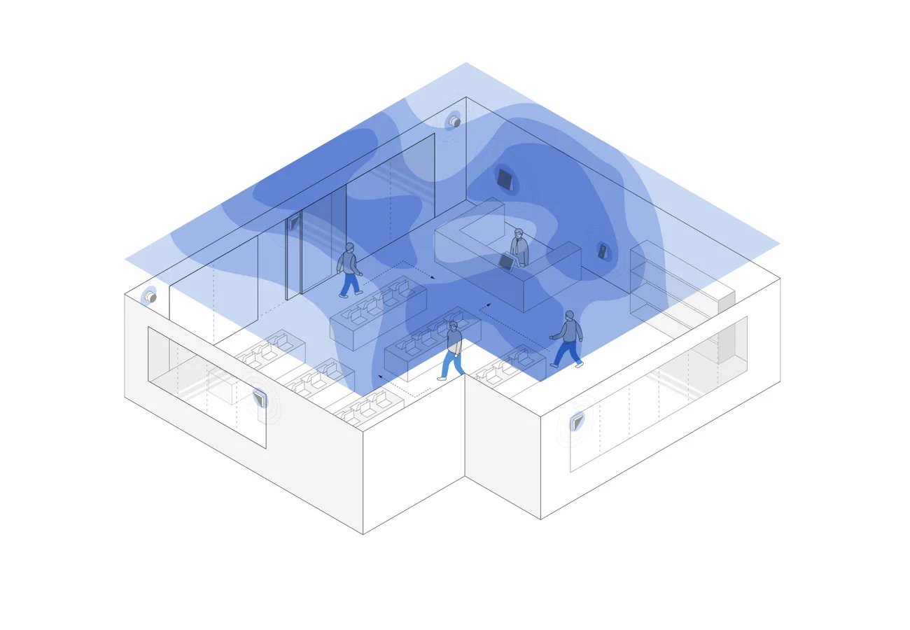 3.     Dwell time map    Tracked immobilized time by area allows measuring   customers’ attention and interests.