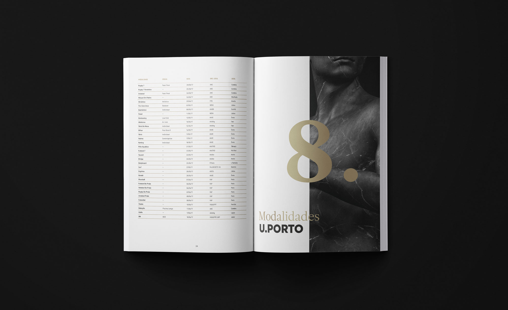 Gala do Desporto U.Porto 2017 — event identity by Gen Design Studio