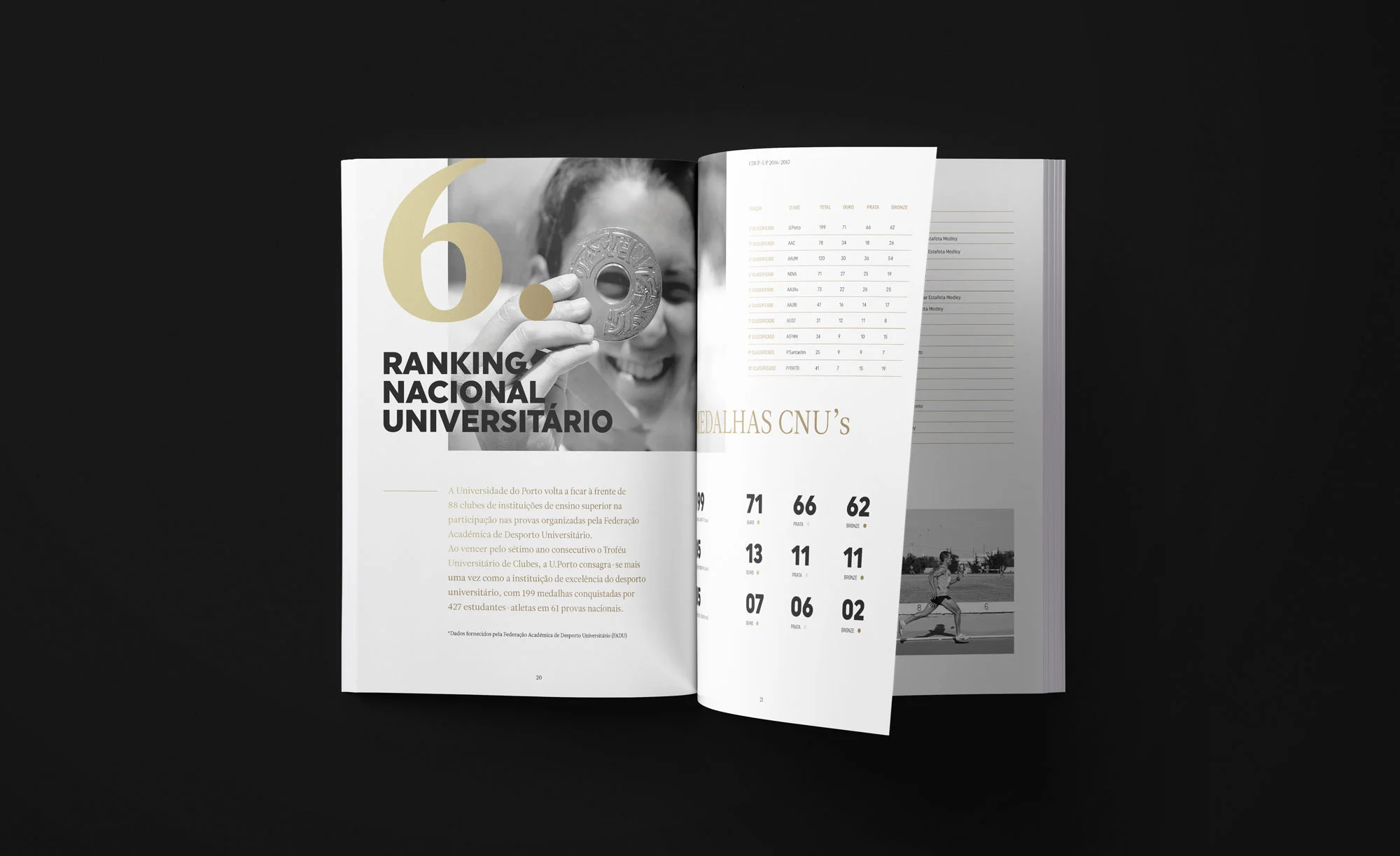 Gala do Desporto U.Porto 2017 — event identity by Gen Design Studio