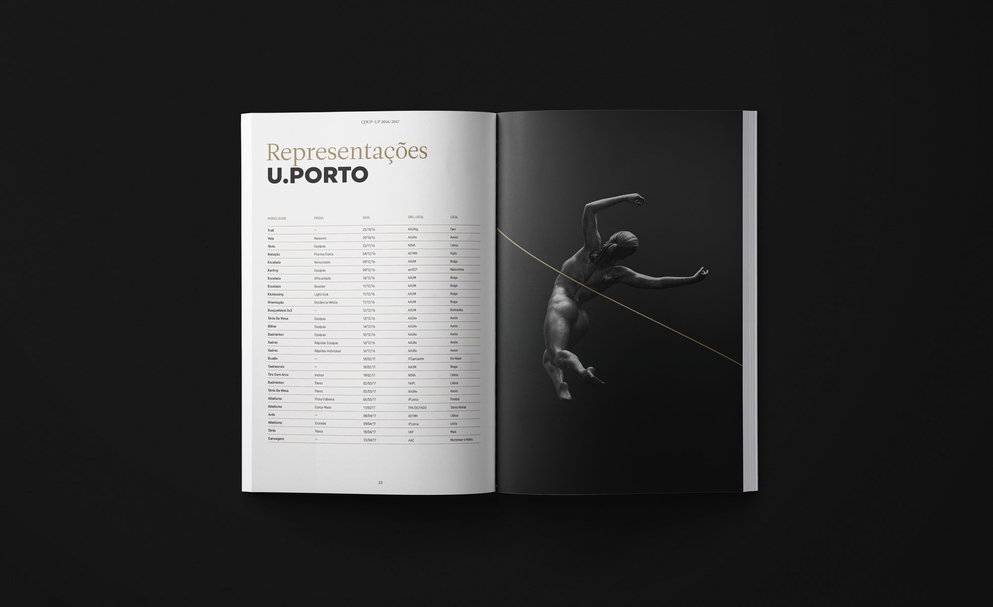 Gala do Desporto U.Porto 2017 — event identity by Gen Design Studio